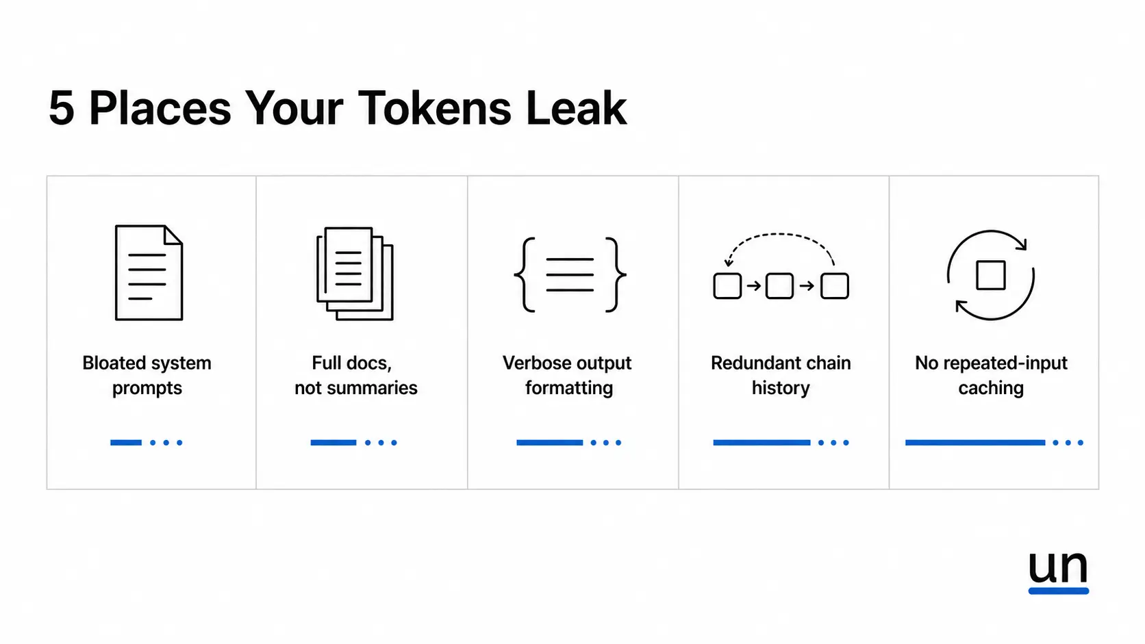 5 Places Your Tokens Leak