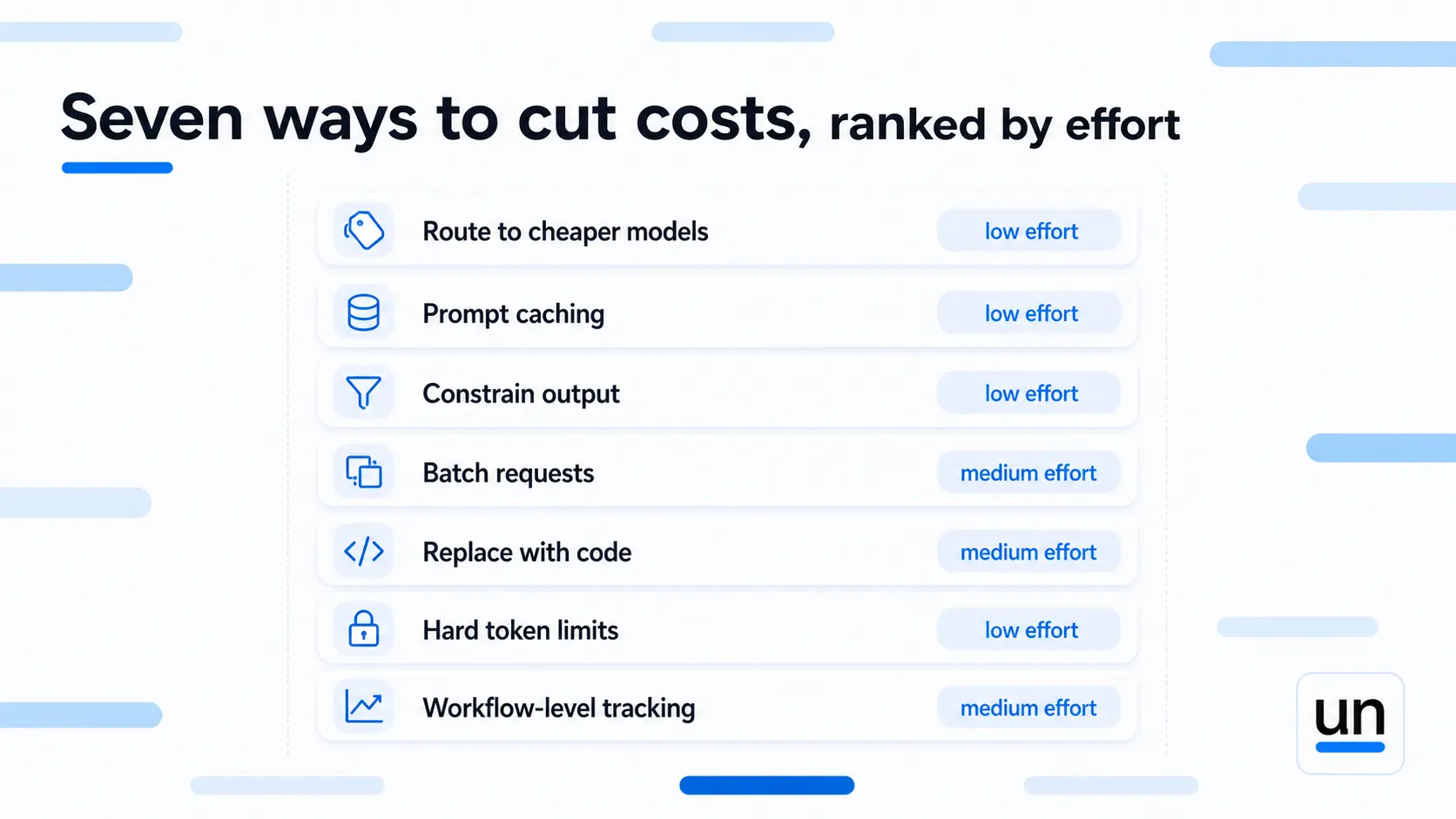 Seven ways to cut costs